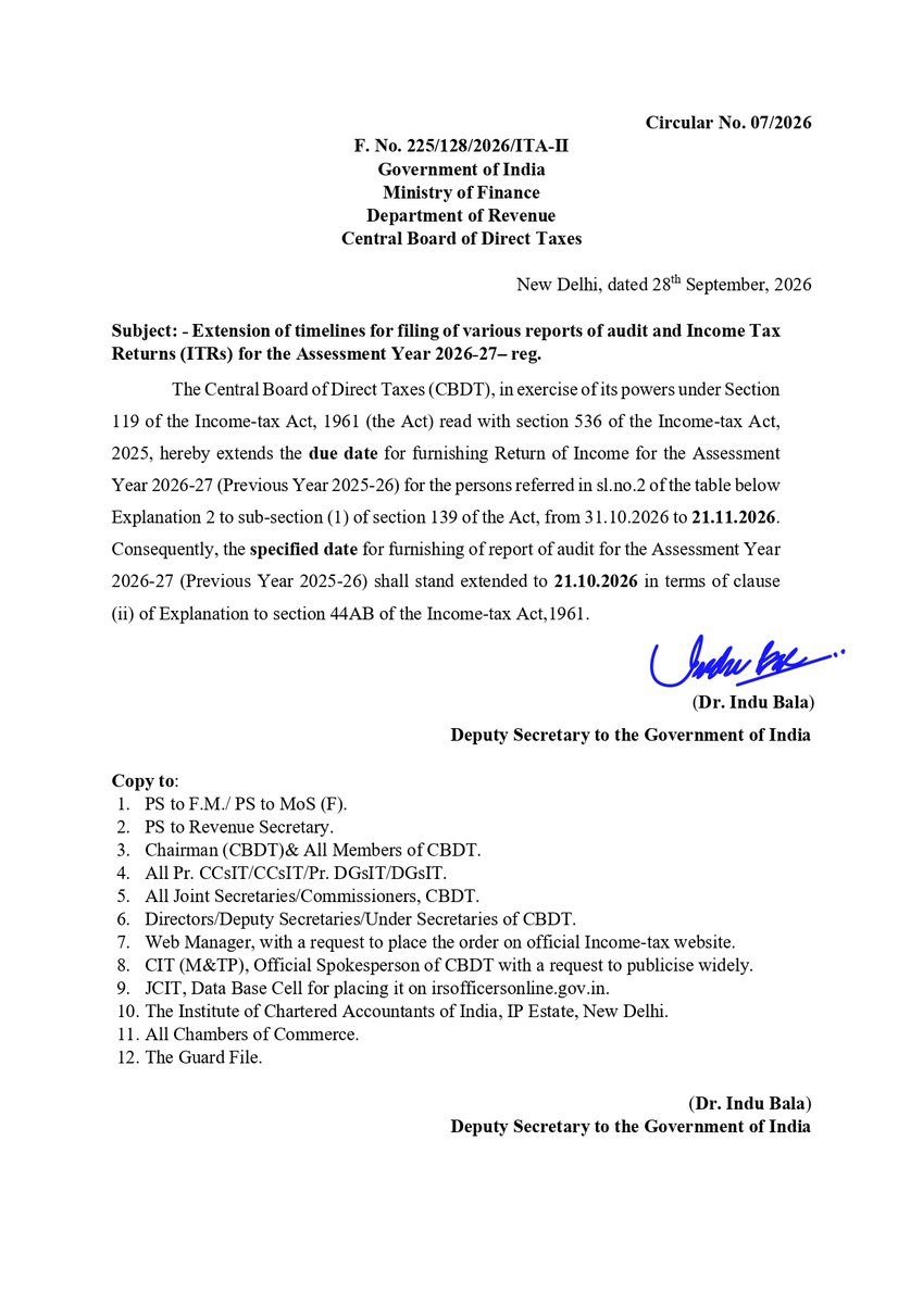 CBDT Circular No. 7/2026 dated 28 September 2026, F. No. 225/128/2026/ITA-II: AY 2026-27 return due date for Sl. No. 2 of Explanation 2 to section 139(1) extended from 31.10.2026 to 21.11.2026; tax audit specified date under section 44AB extended to 21.10.2026