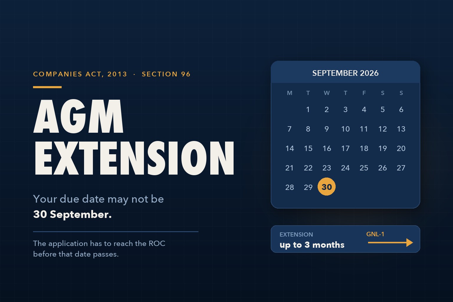AGM Extension for FY 2025-26: Why 30 September May Not Be Your Due Date, and Why the Application Has to Go In First