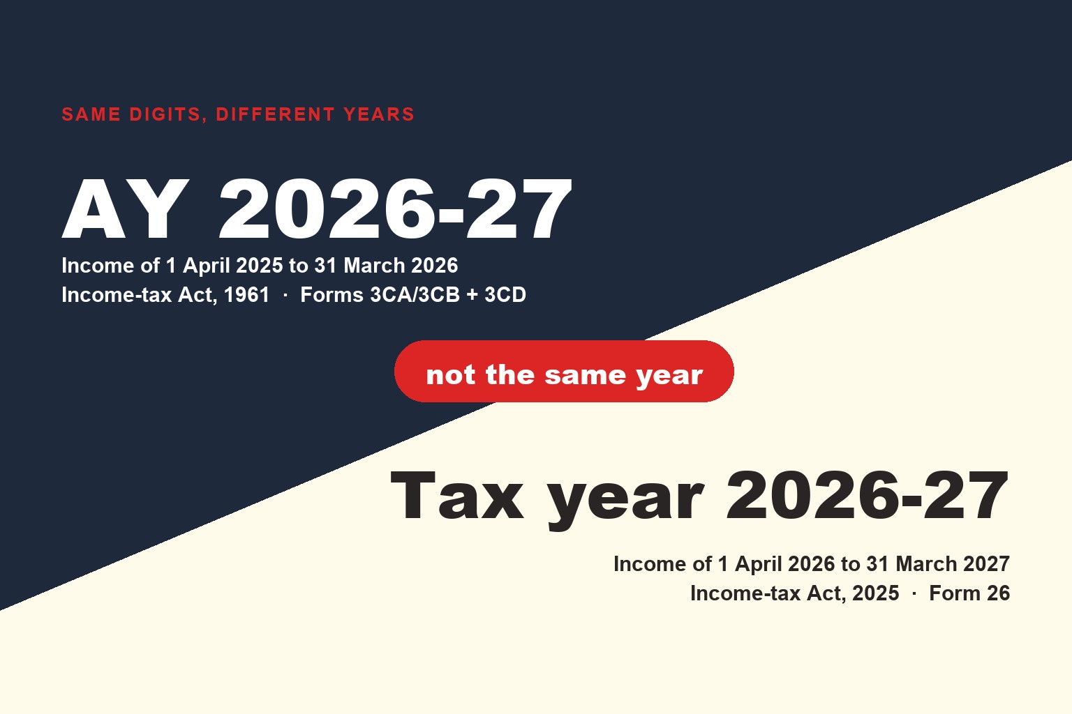 AY 2026-27 vs Tax Year 2026-27: Which Income-tax Act, ITR and Tax Audit Forms Apply to What You File in 2026