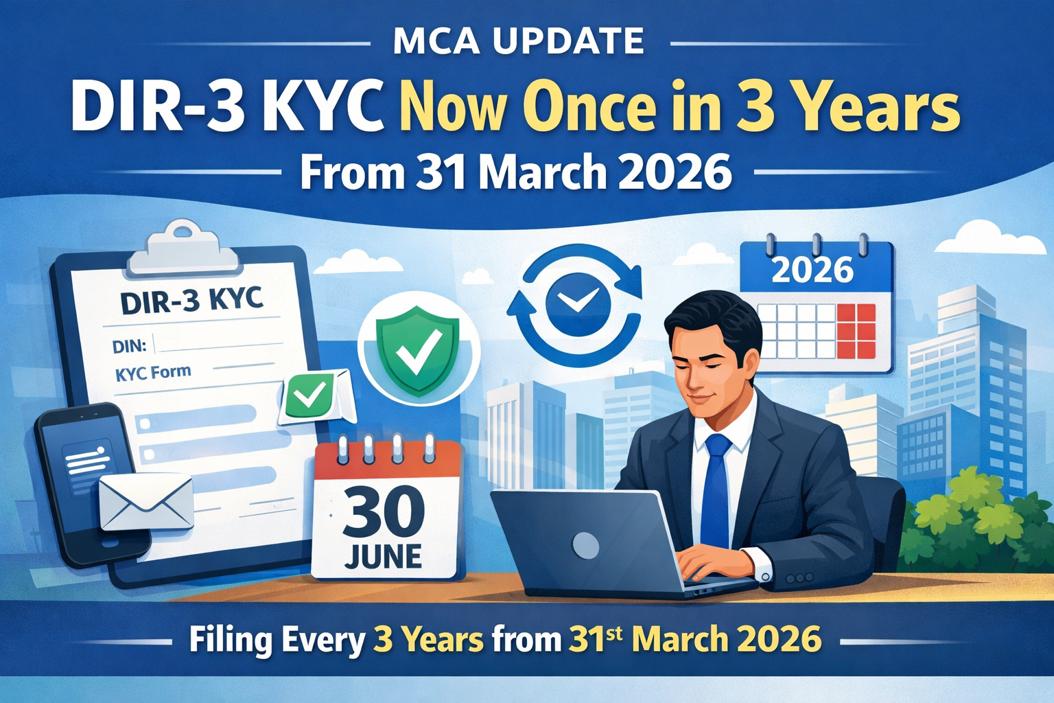 MCA Update: DIR-3 KYC Now Once in 3 Years from 31 Mar 2026