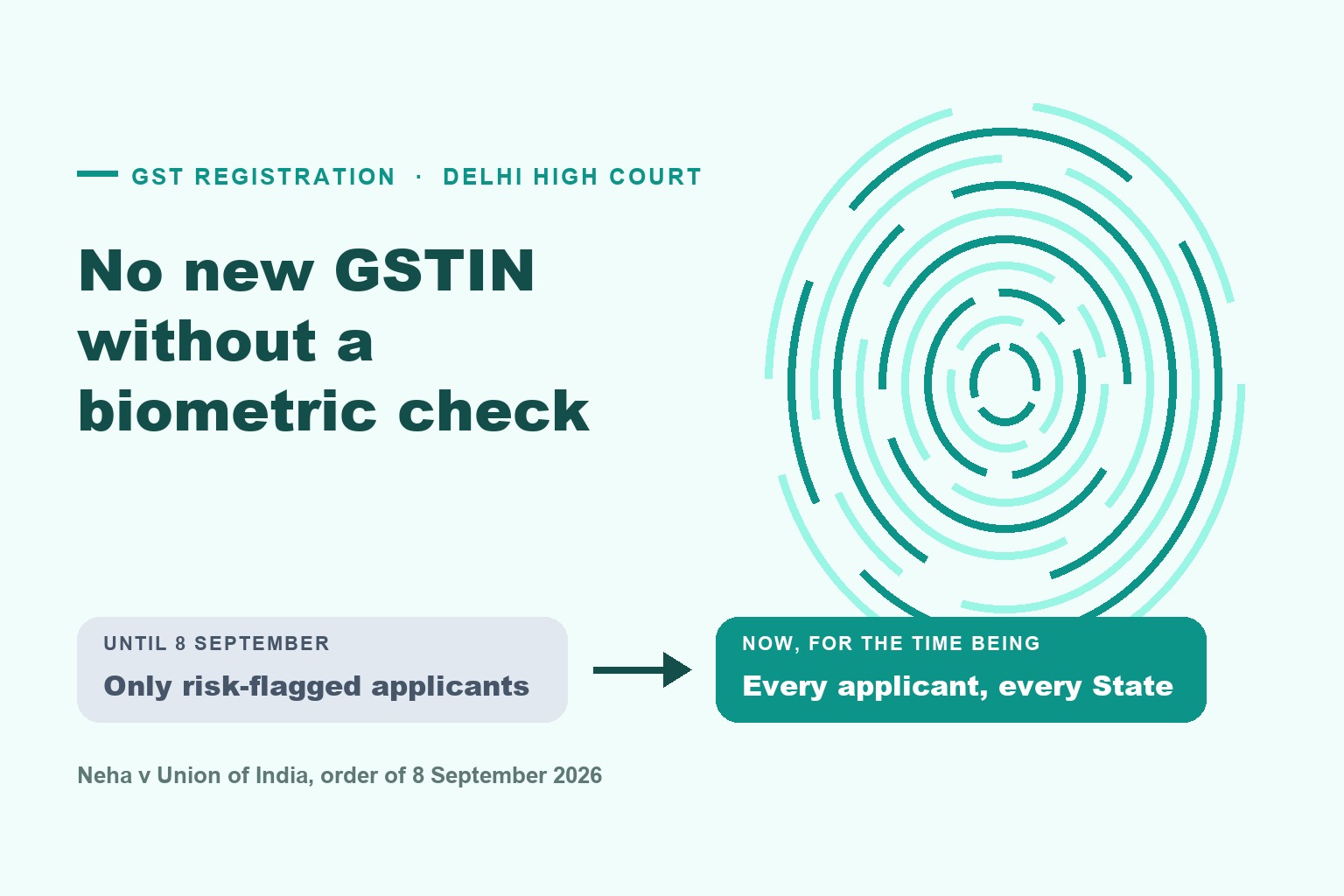 No GST Registration Without Biometric Aadhaar Authentication: What the Delhi High Court's Nationwide Direction of 8 September 2026 Changes for Every New Applicant