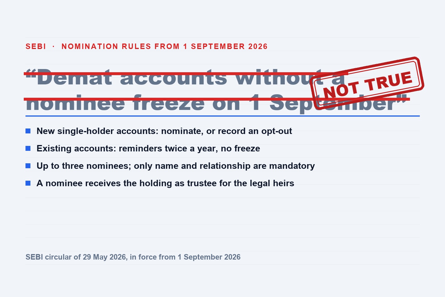 SEBI’s Nomination Rules from 1 September 2026: Your Existing Demat Account Is Not Freezing, and Here Is What Actually Changed