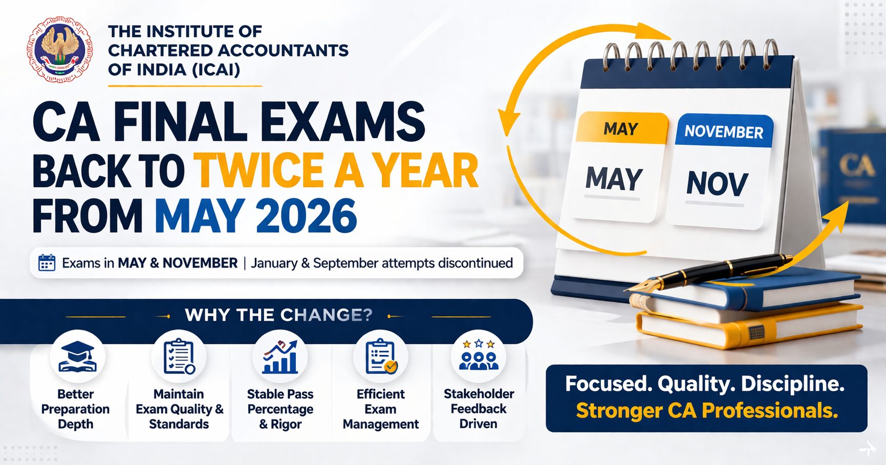 ICAI Reverts CA Final Exams to Twice a Year from May 2026: What Changes and Why It Matters